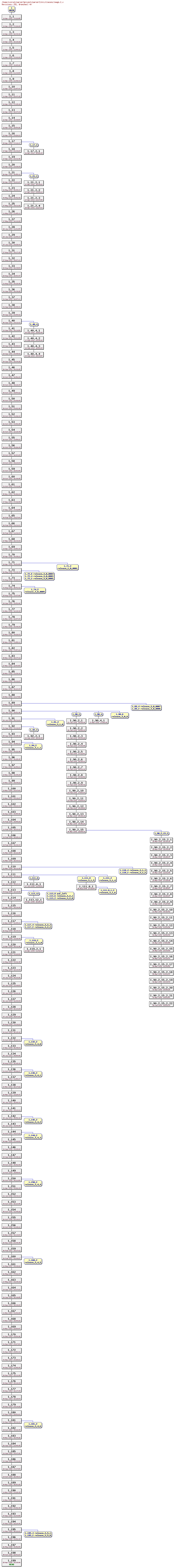 Revision graph of parser3/src/classes/image.C