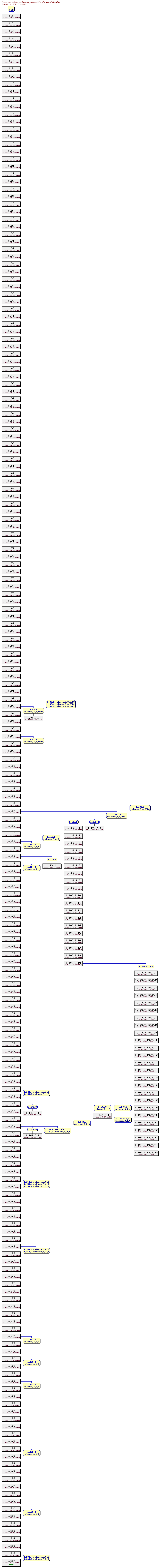 Revision graph of parser3/src/classes/xdoc.C
